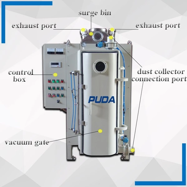 Dry Powder Gas Floating Packaging Machine